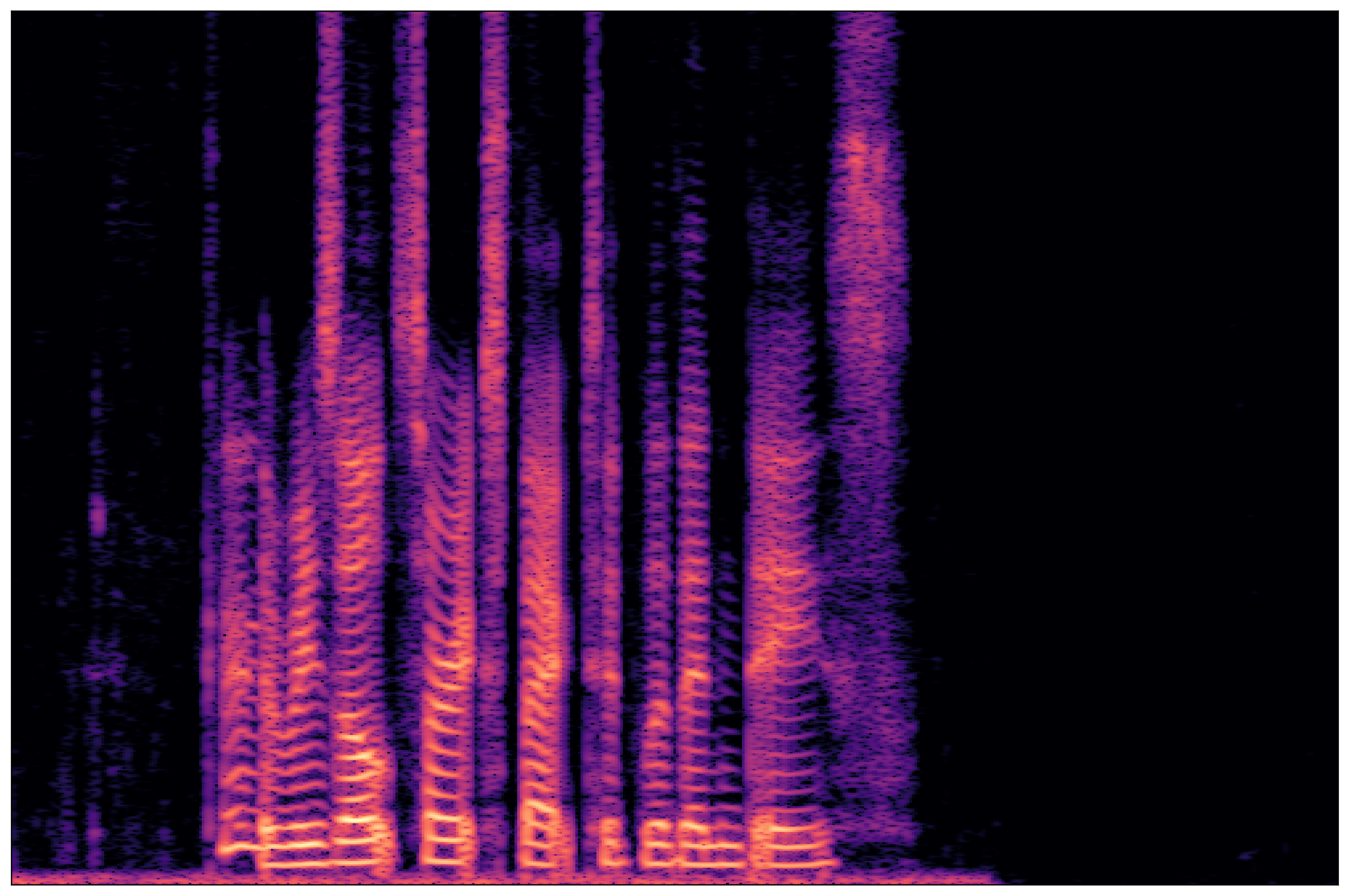 Separation Waveform 1