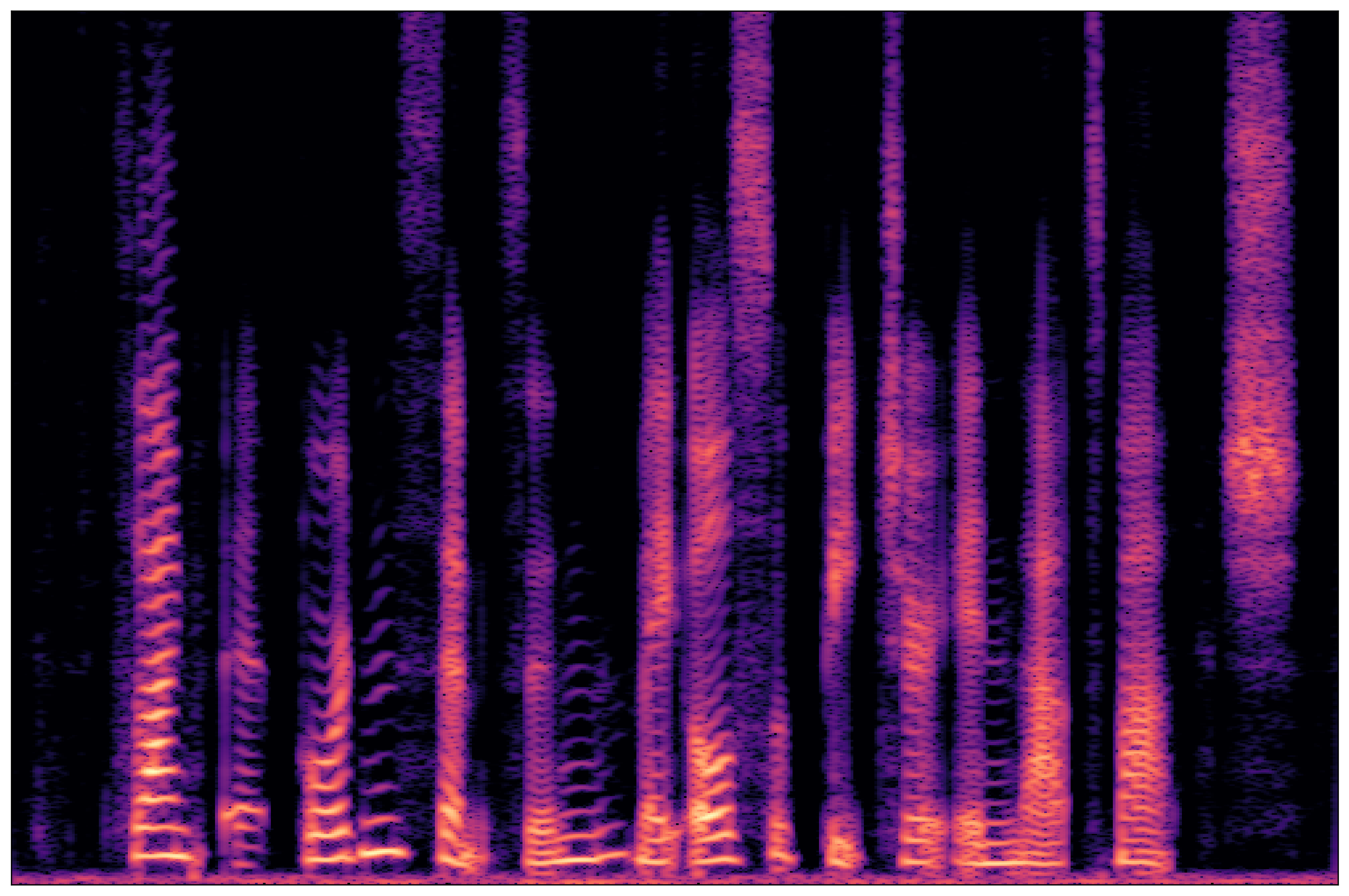 Separation Waveform 2
