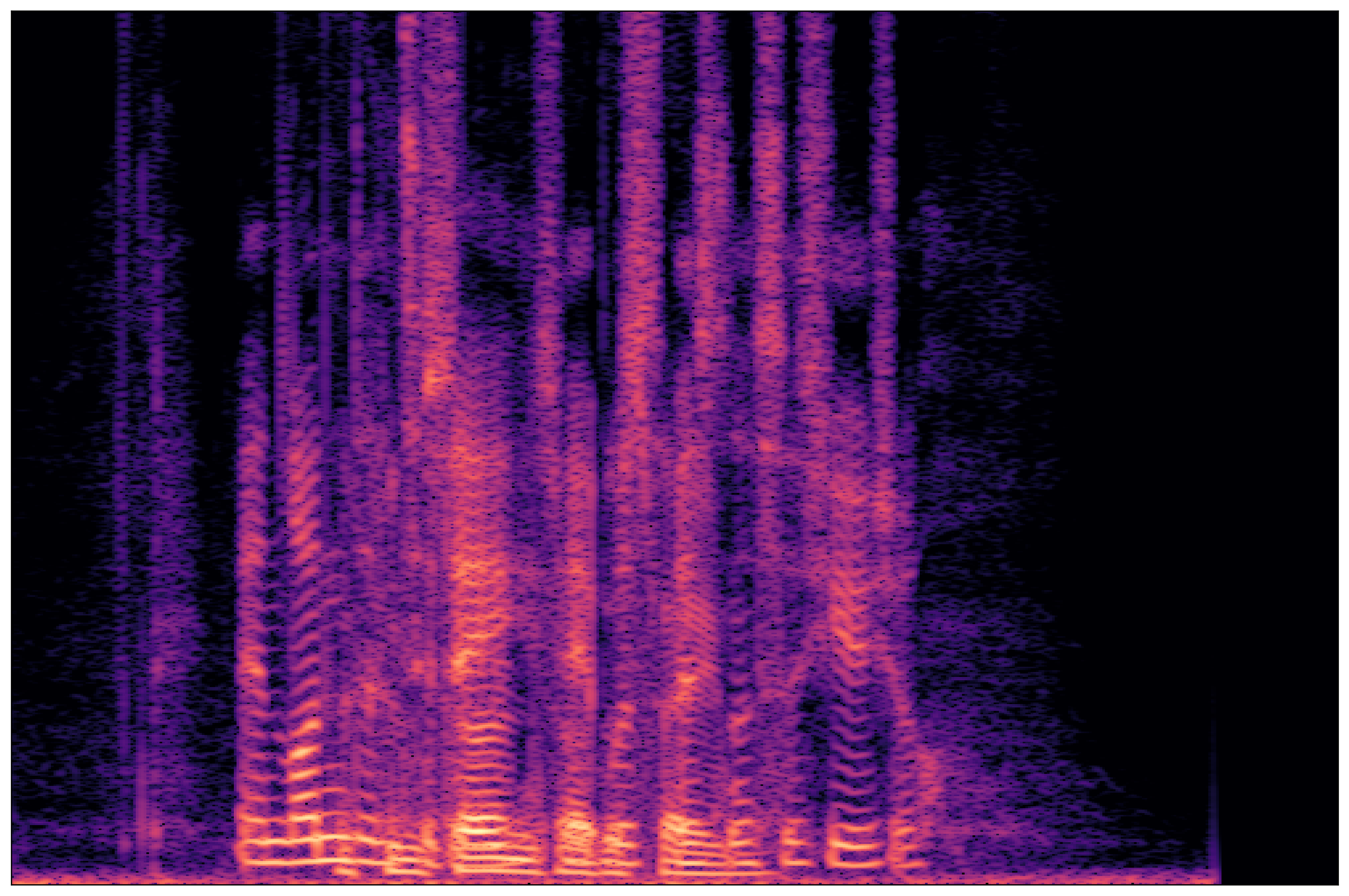 Mixture Waveform 1