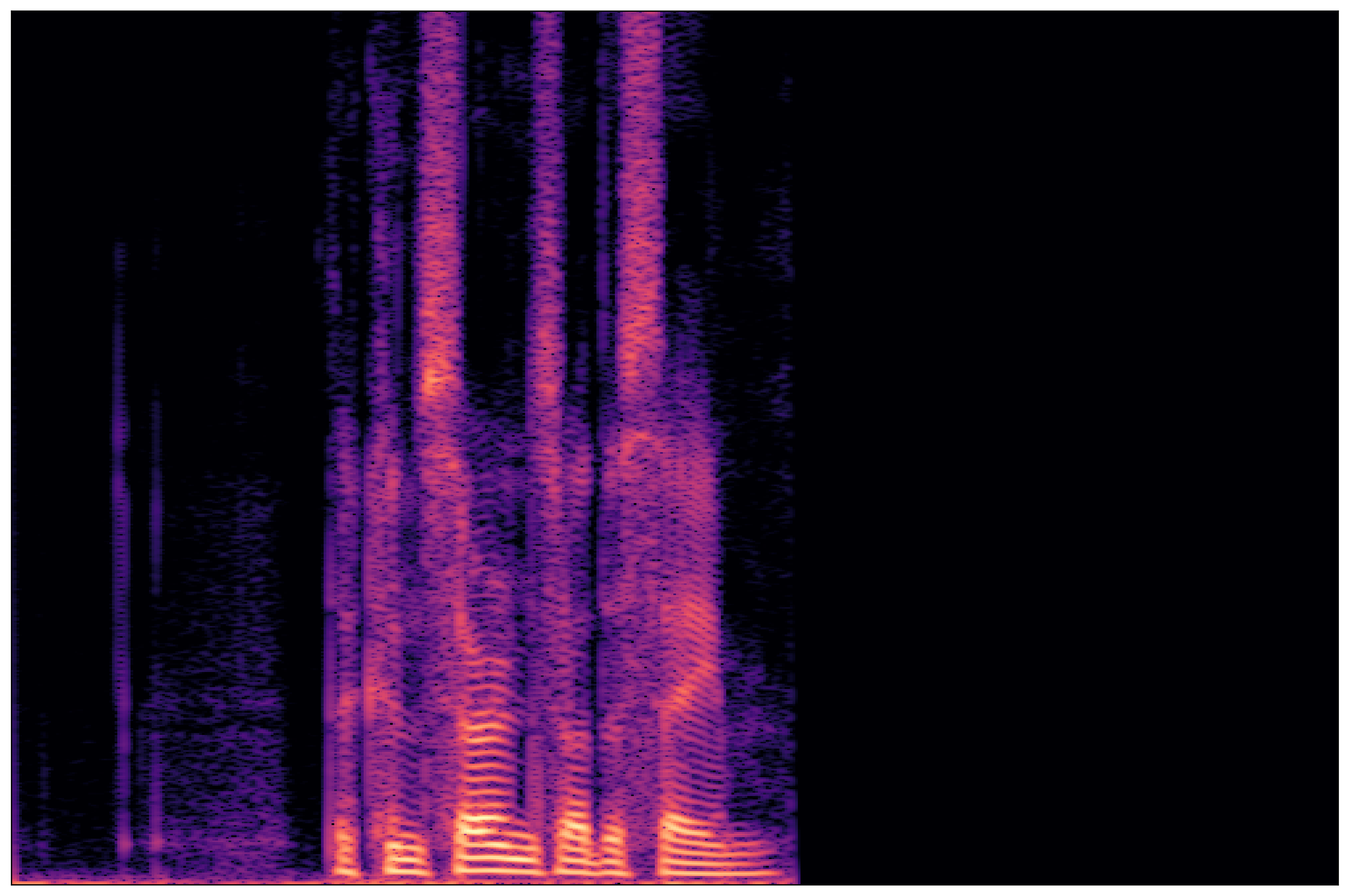 Ground Truth Waveform 1