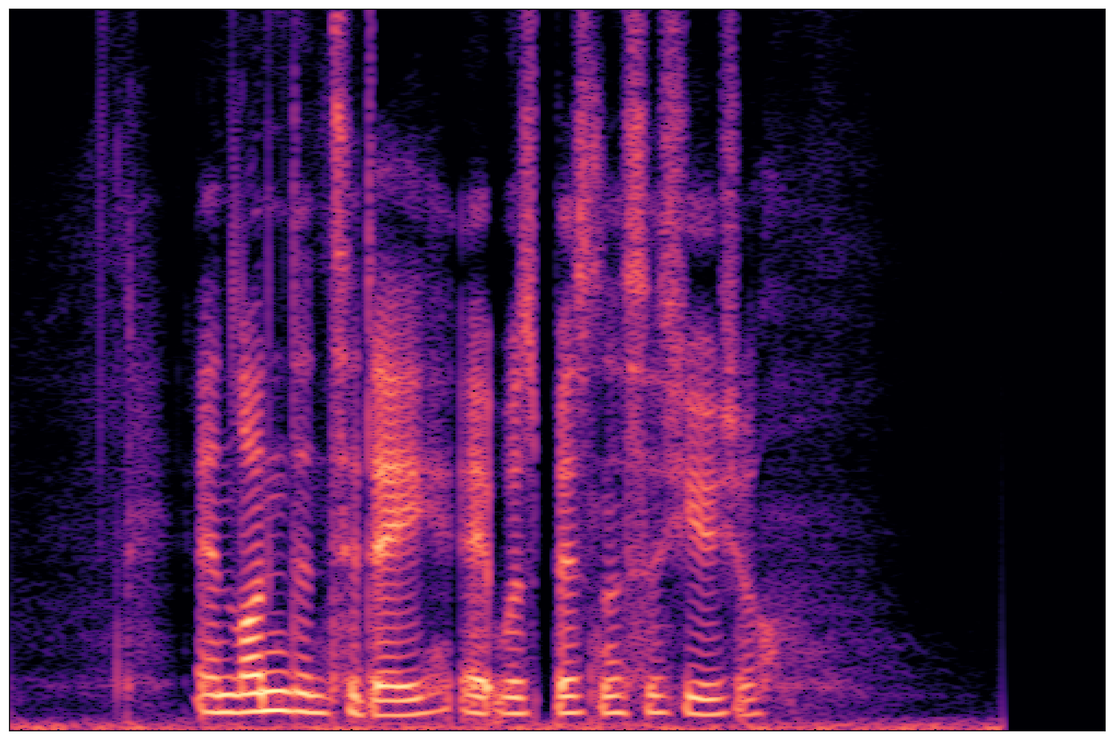 Separation Waveform 2