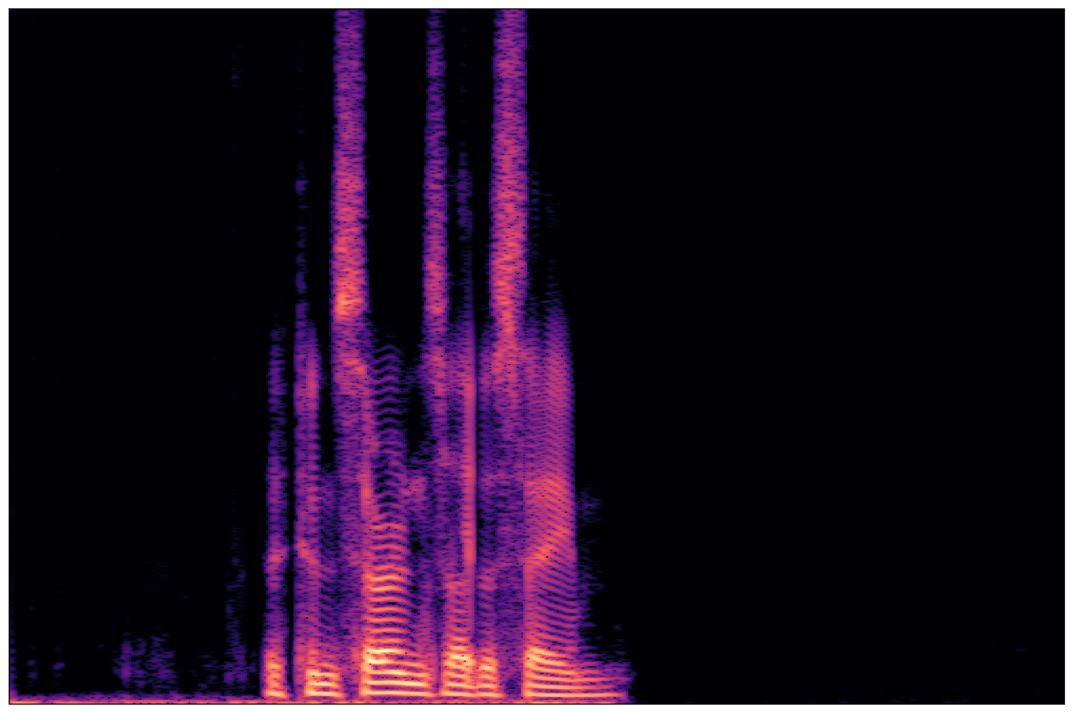 Separation Waveform 1