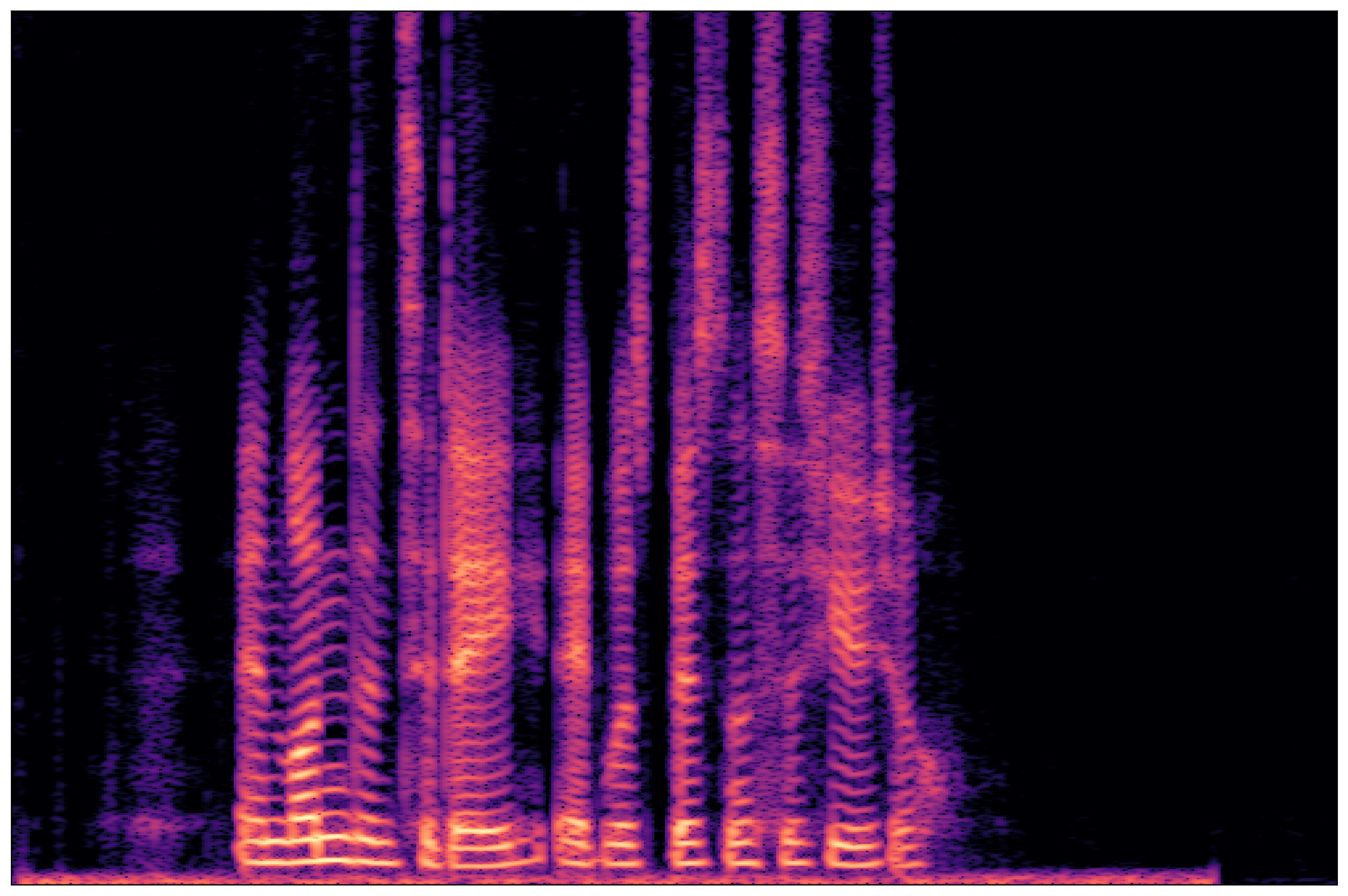 Separation Waveform 2