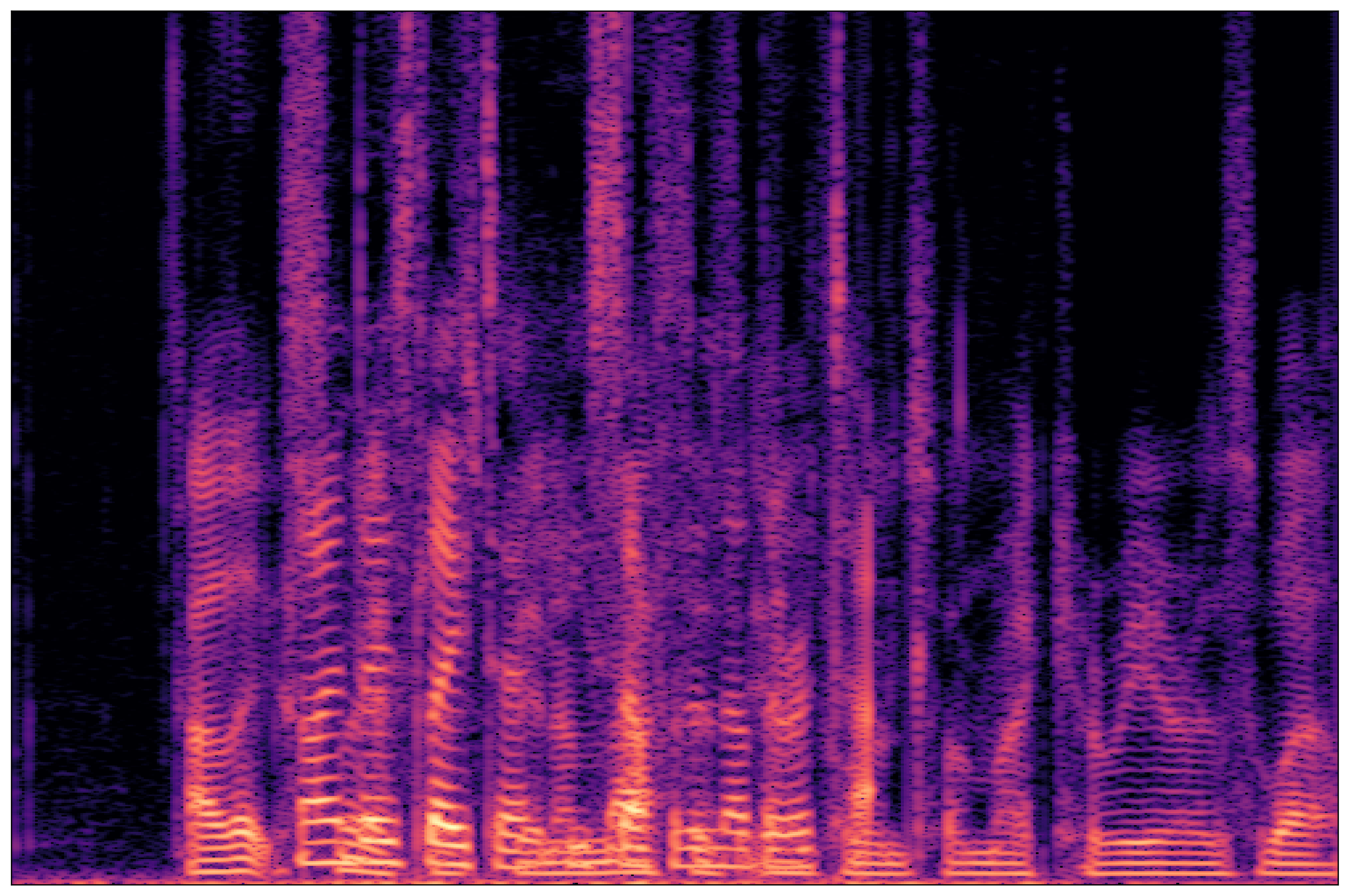 Mixture Waveform 1