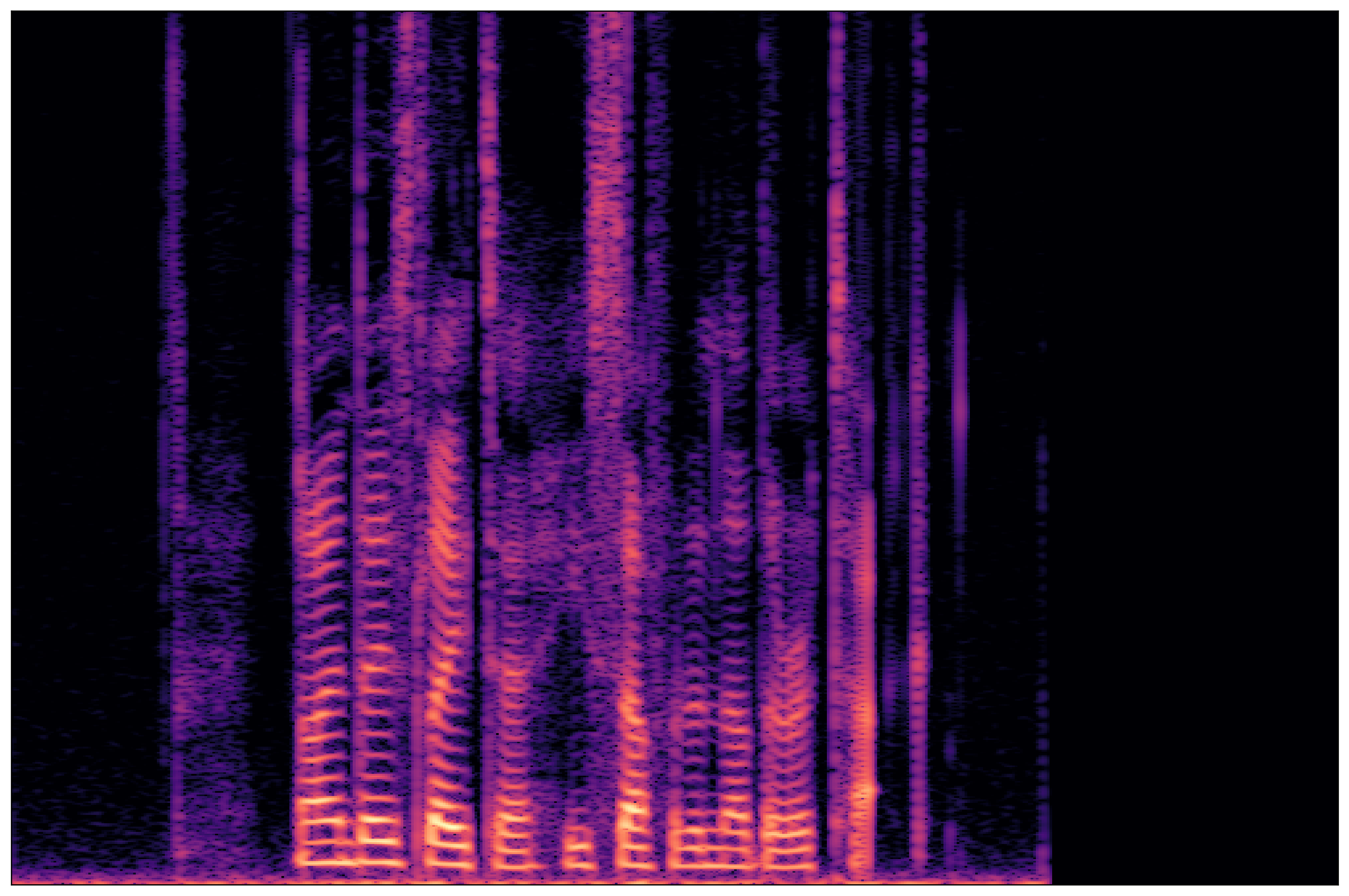 Ground Truth Waveform 1
