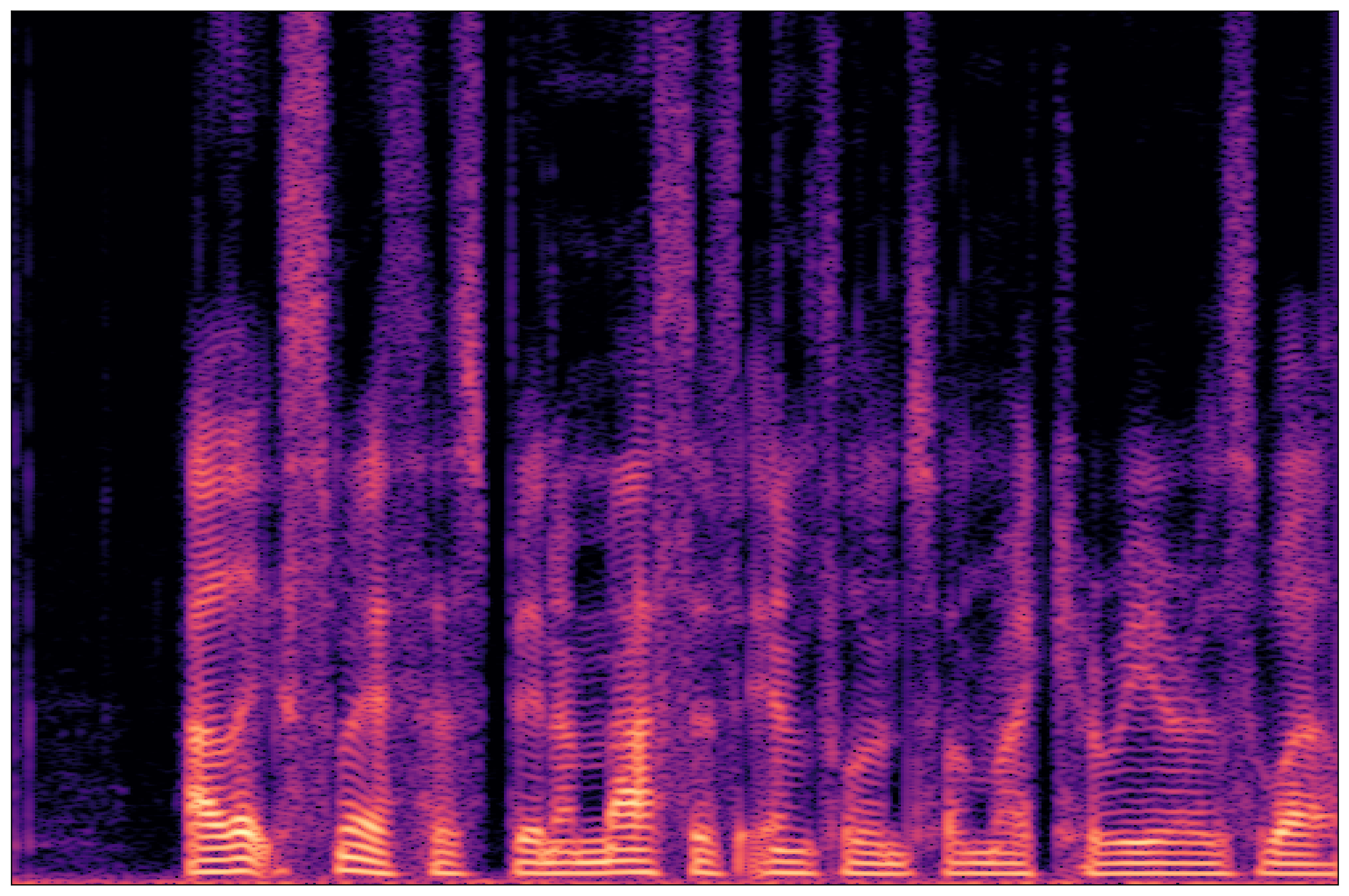 Separation Waveform 2
