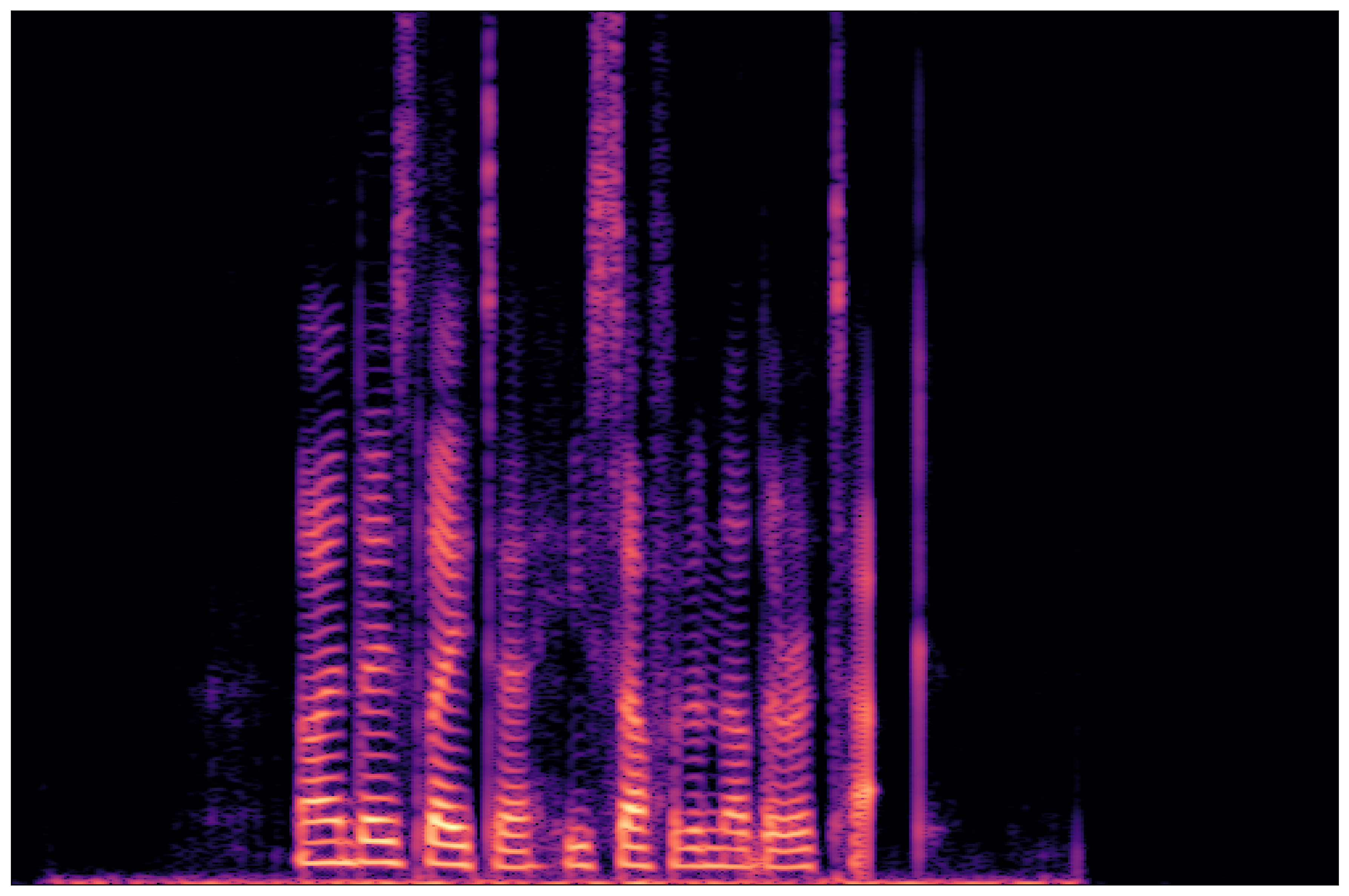 Separation Waveform 1