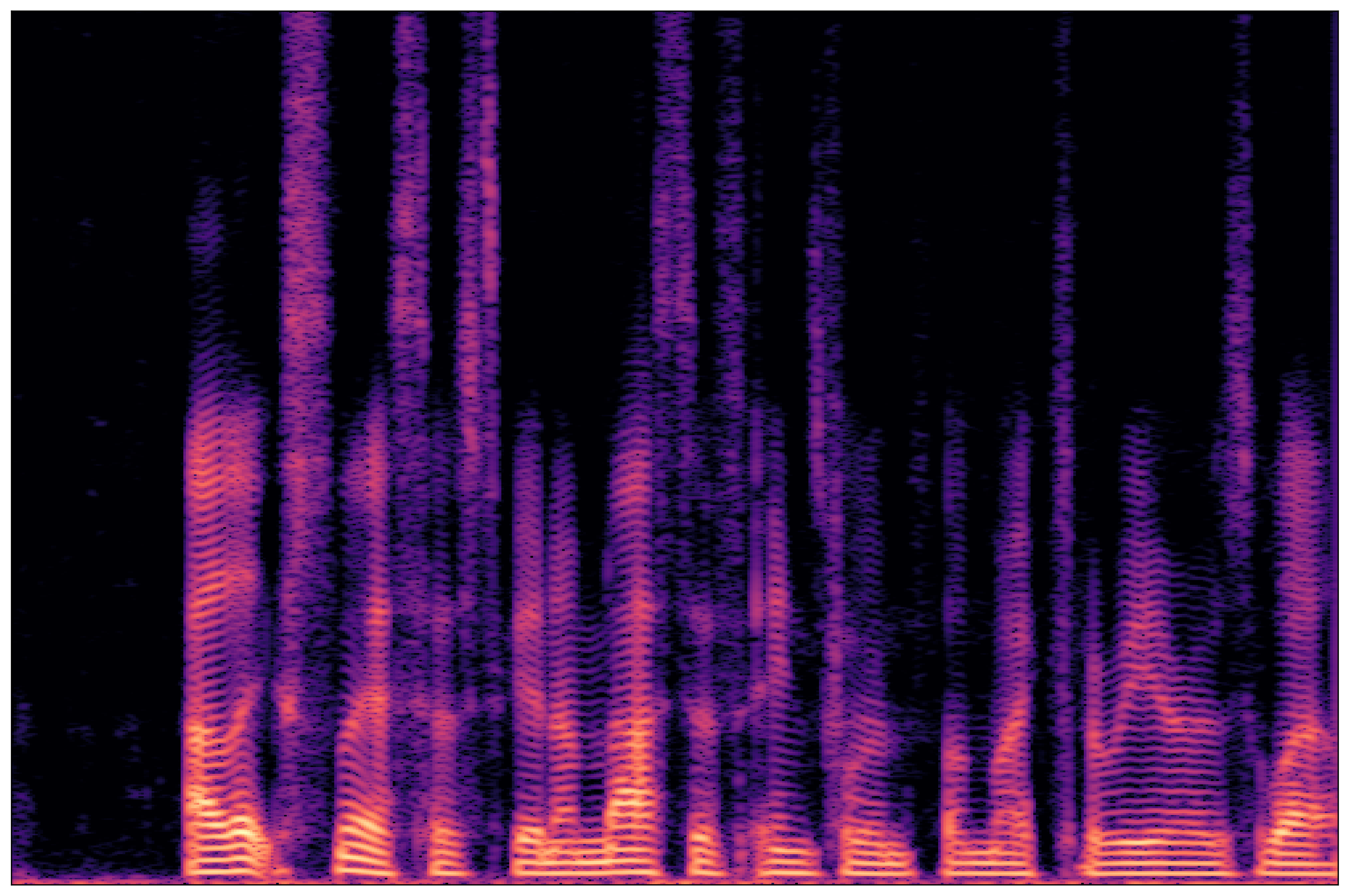 Separation Waveform 2