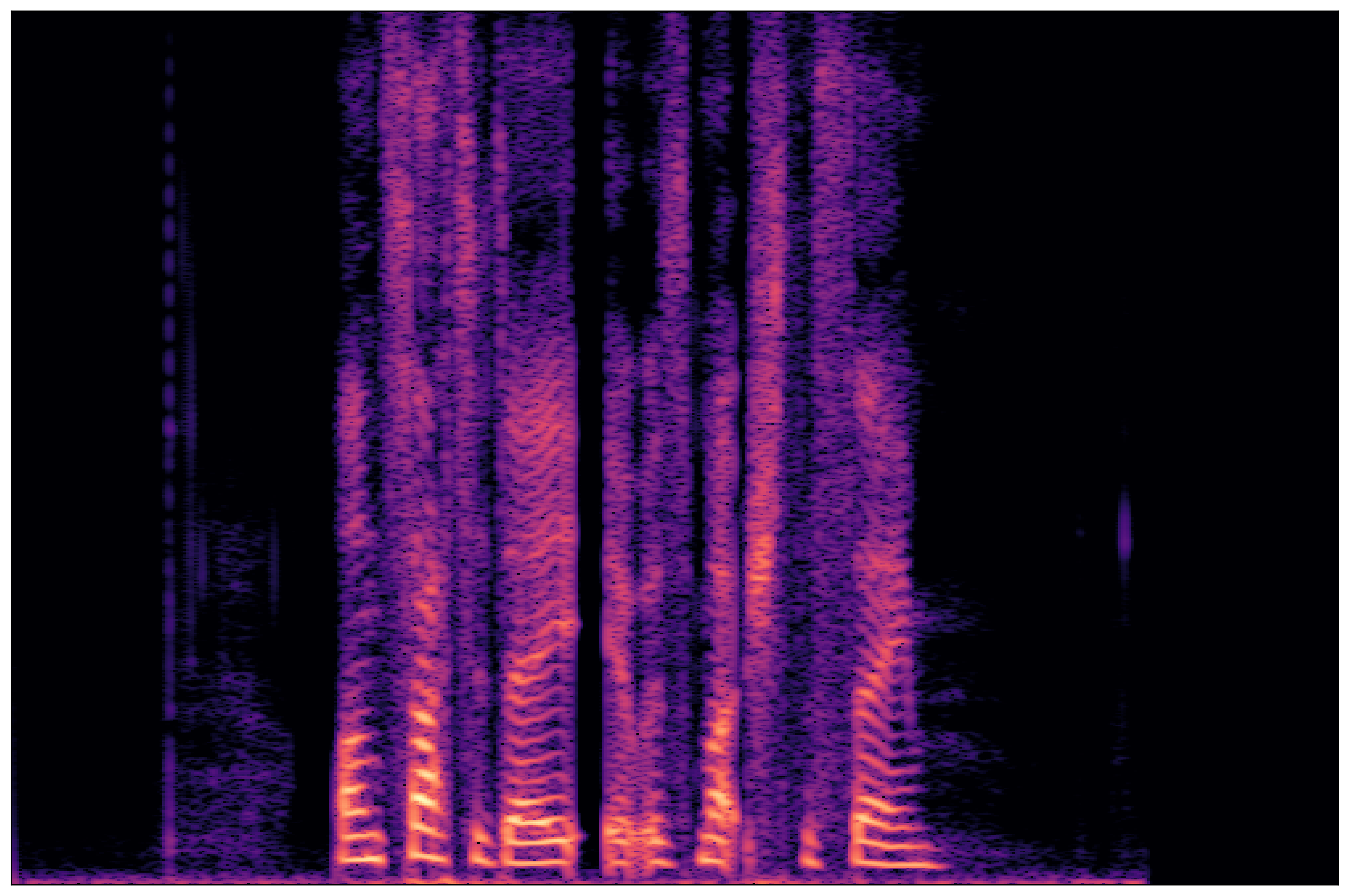 Ground Truth Waveform 1