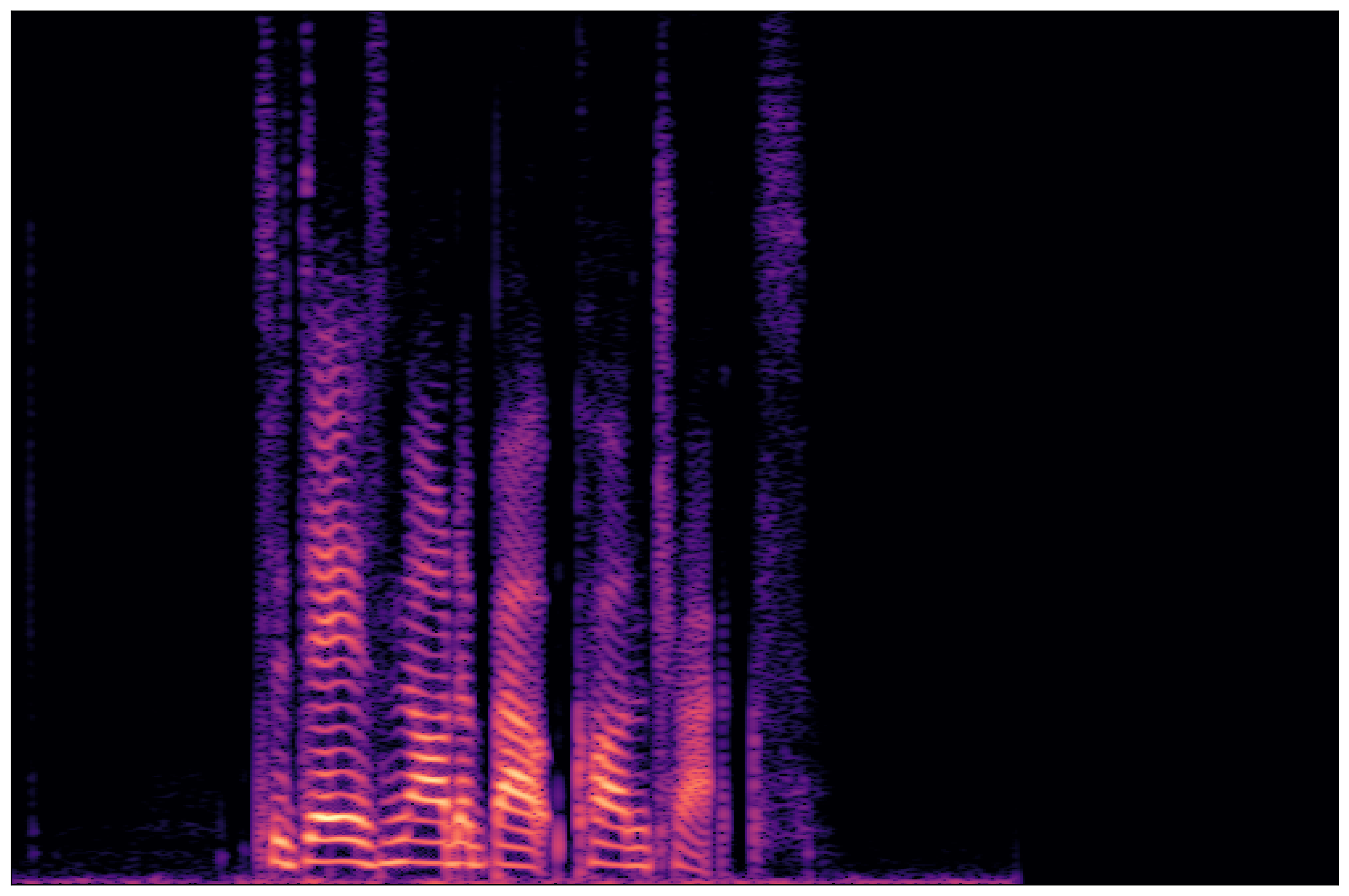 Separation Waveform 2