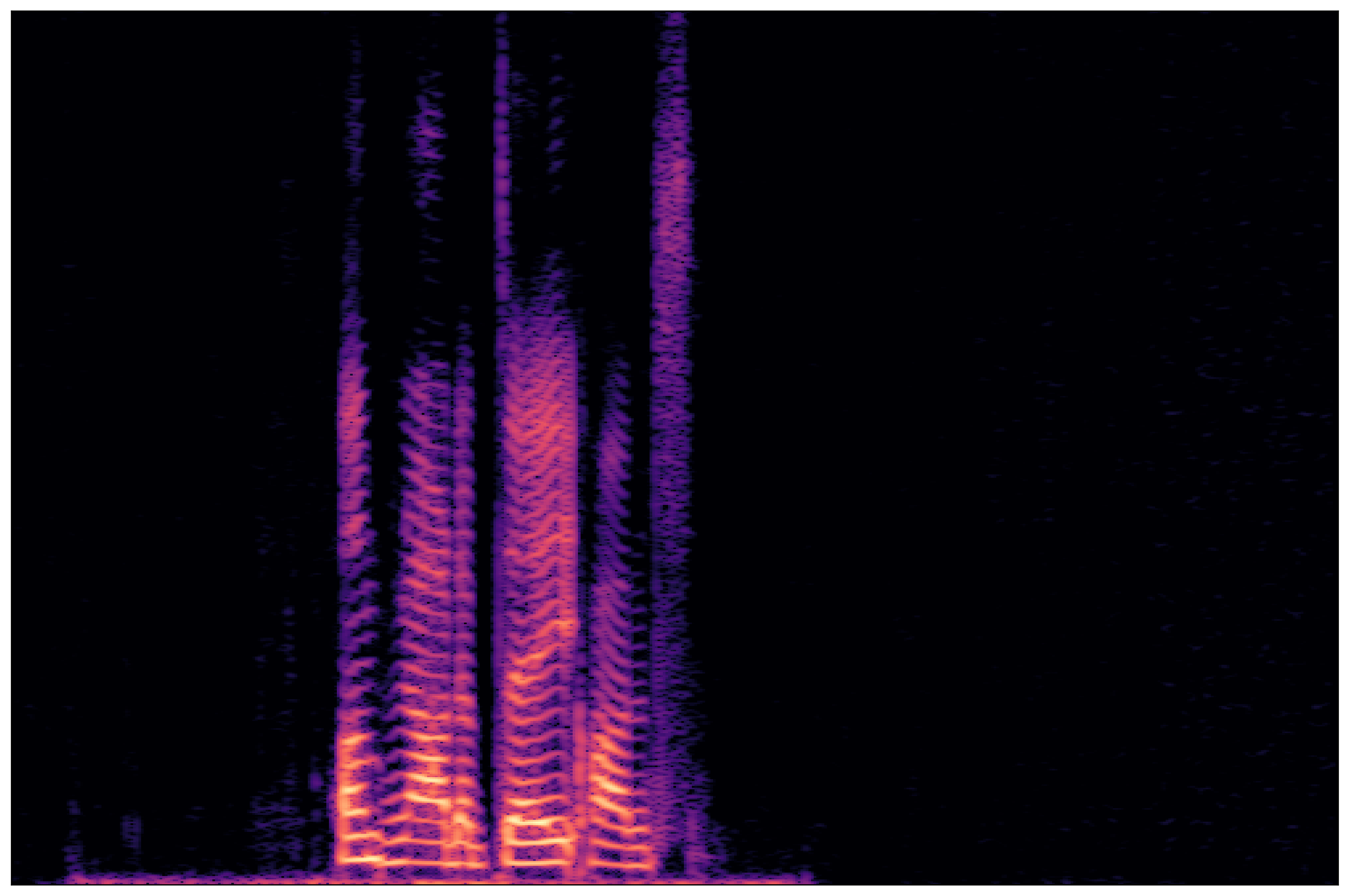 Separation Waveform 1