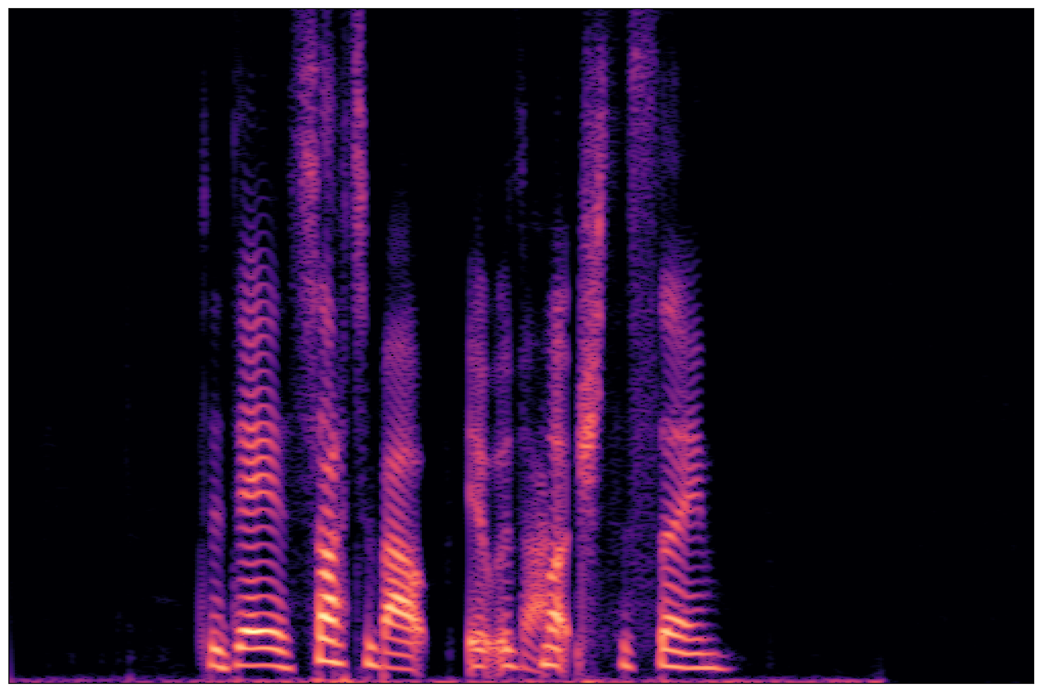 Separation Waveform 2