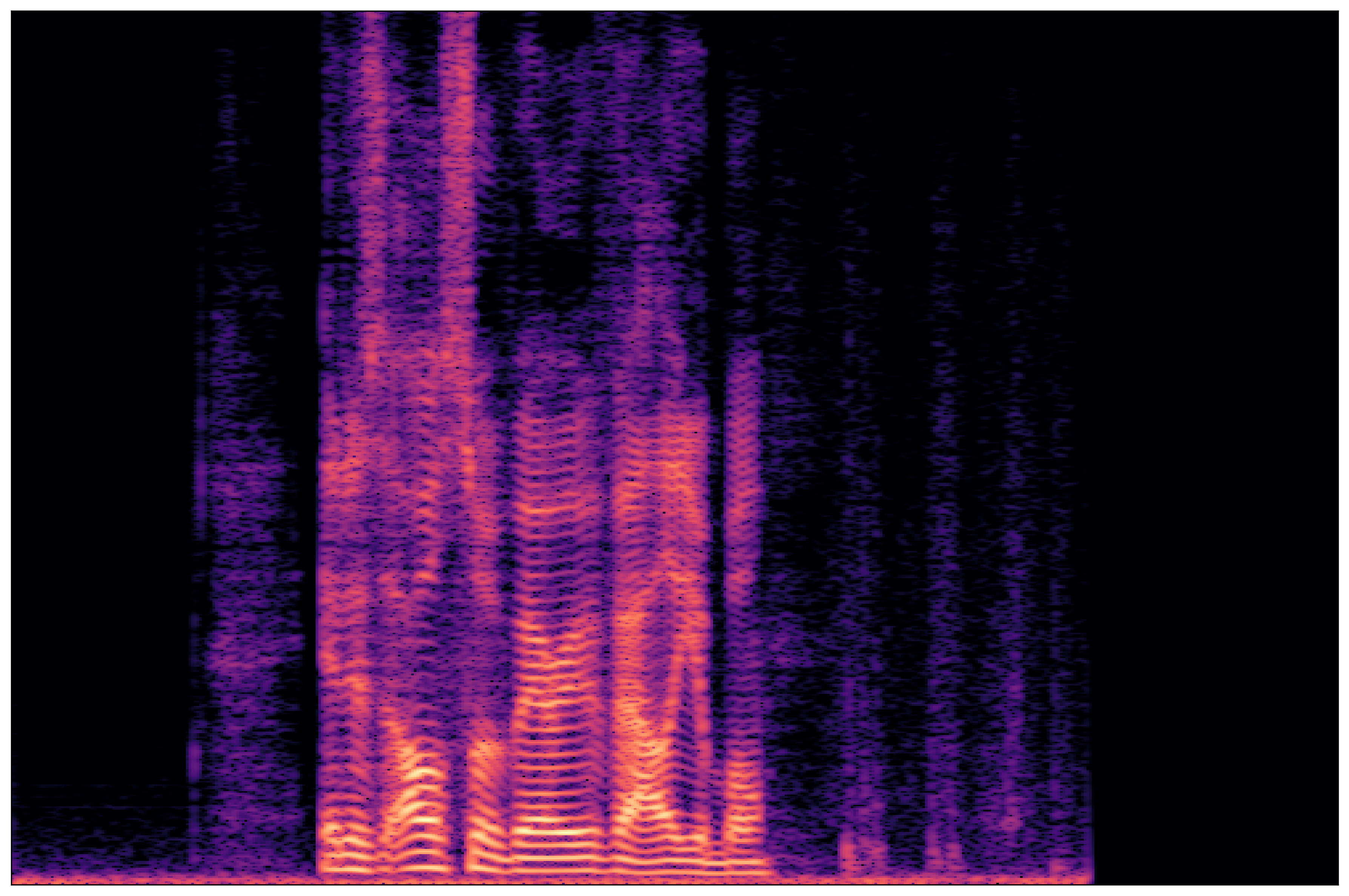 Ground Truth Waveform 1