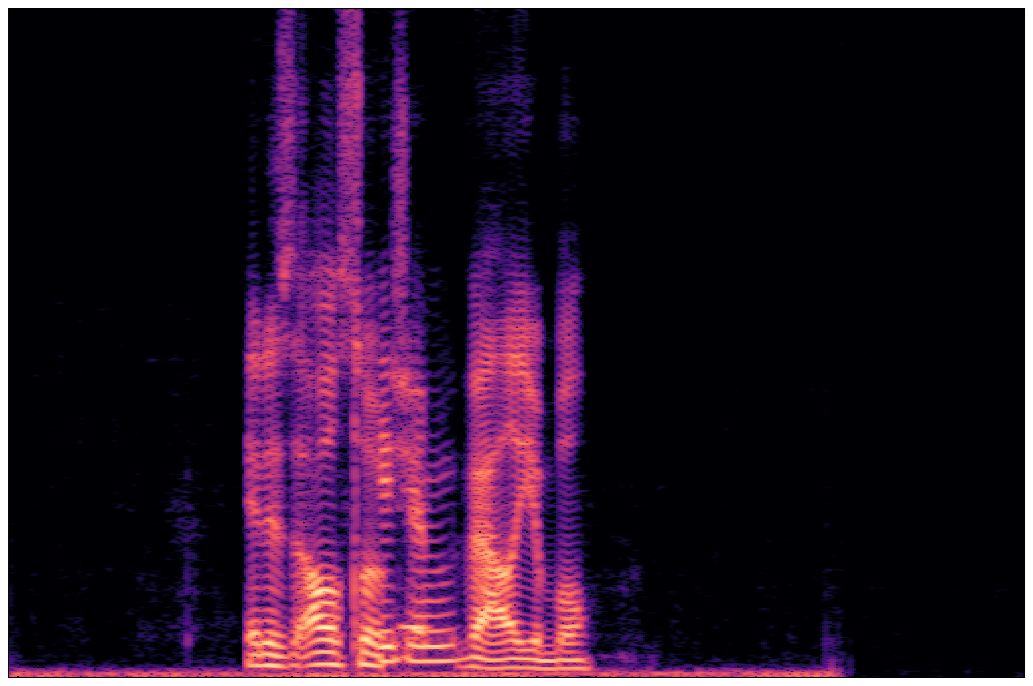 Separation Waveform 1
