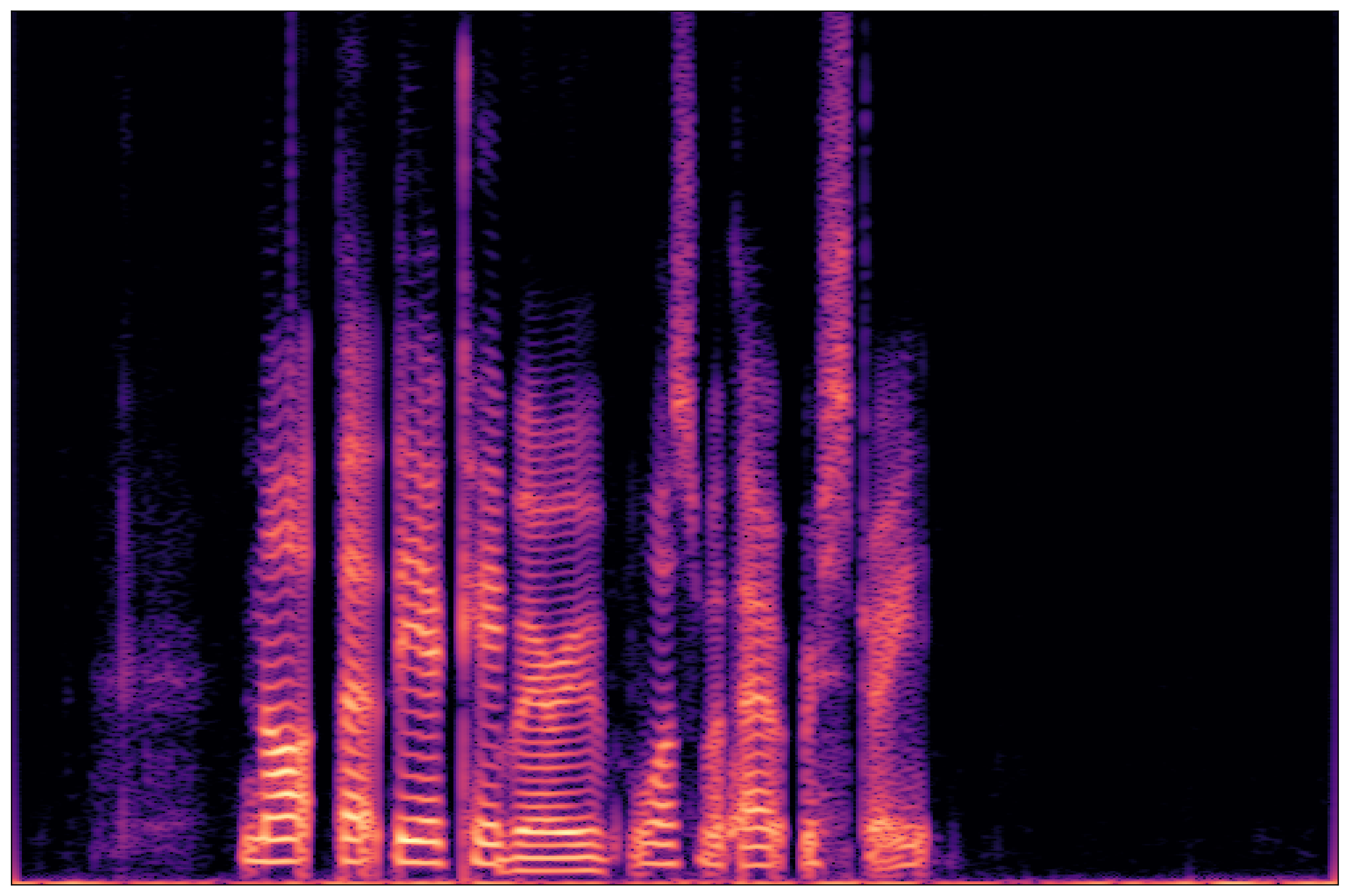 Separation Waveform 2