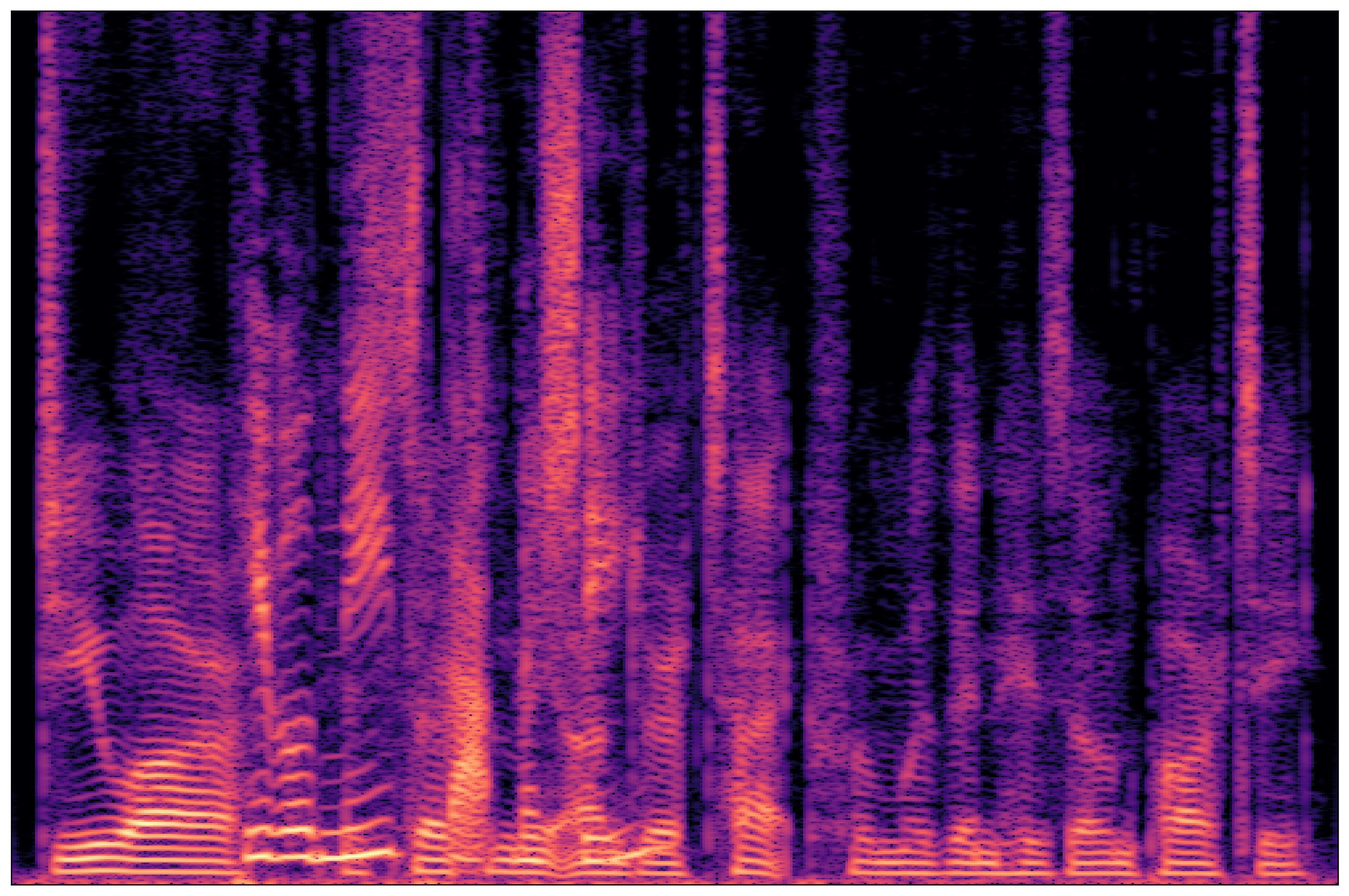Mixture Waveform 1
