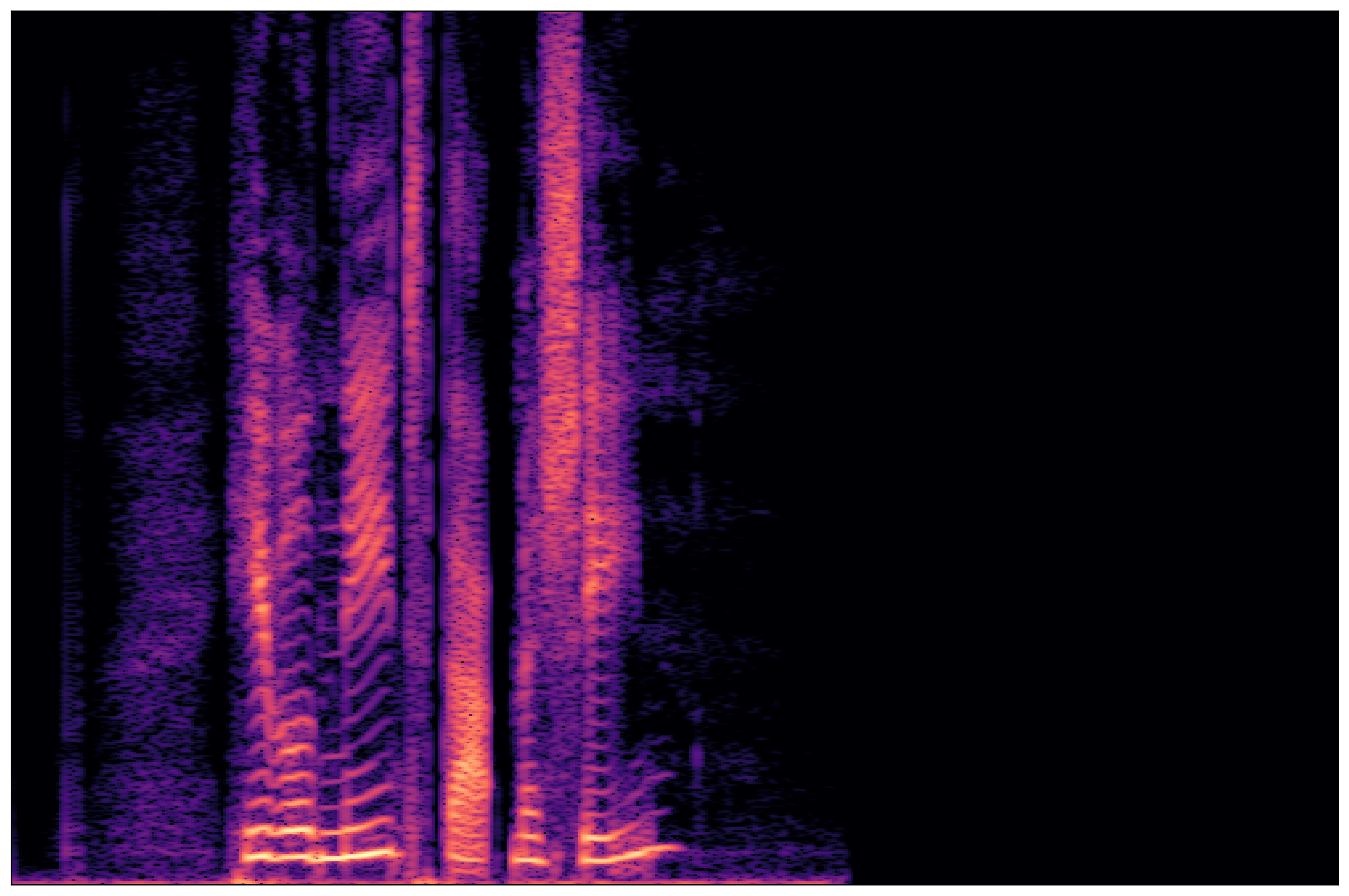 Ground Truth Waveform 1