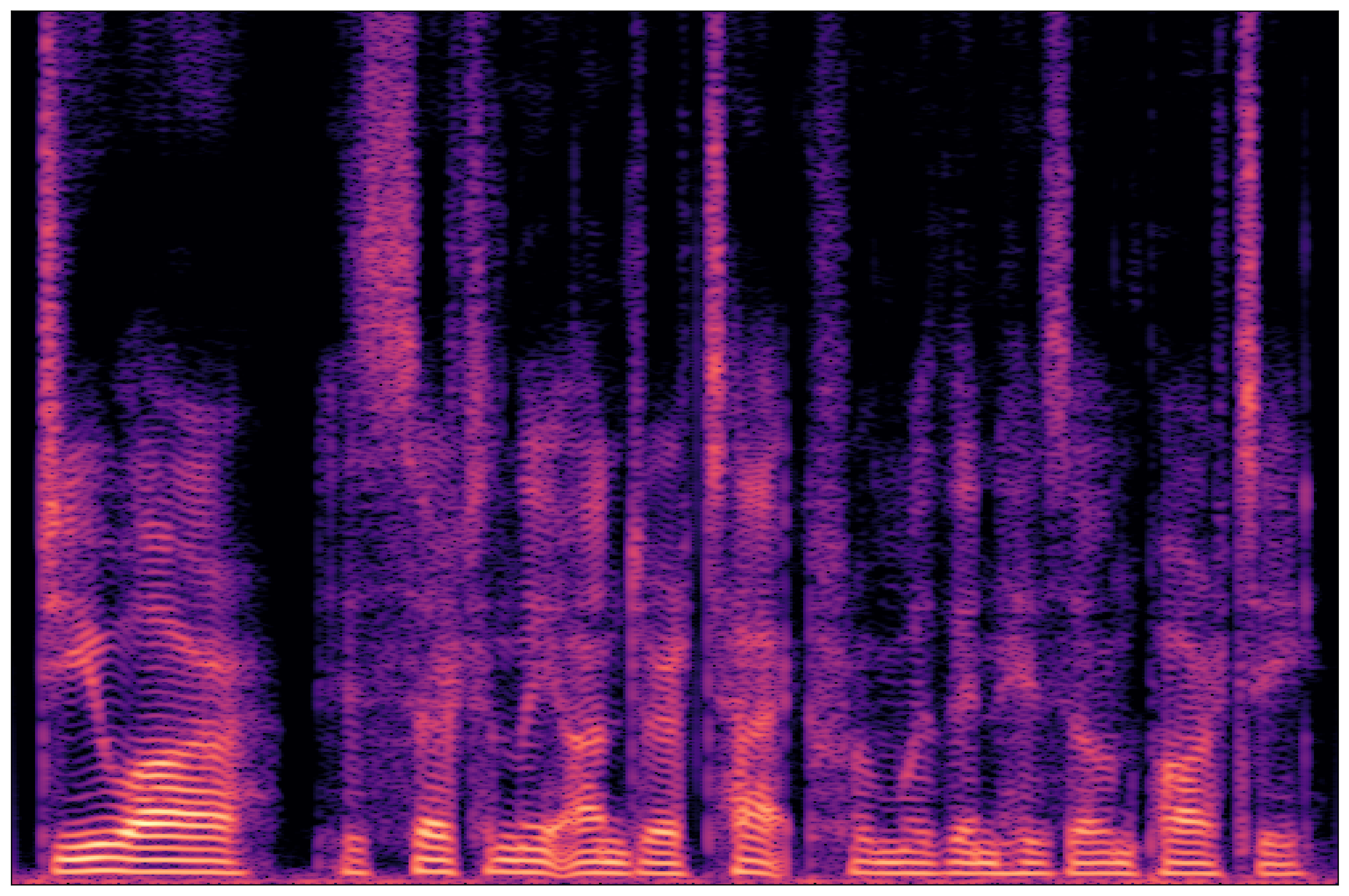 Separation Waveform 2
