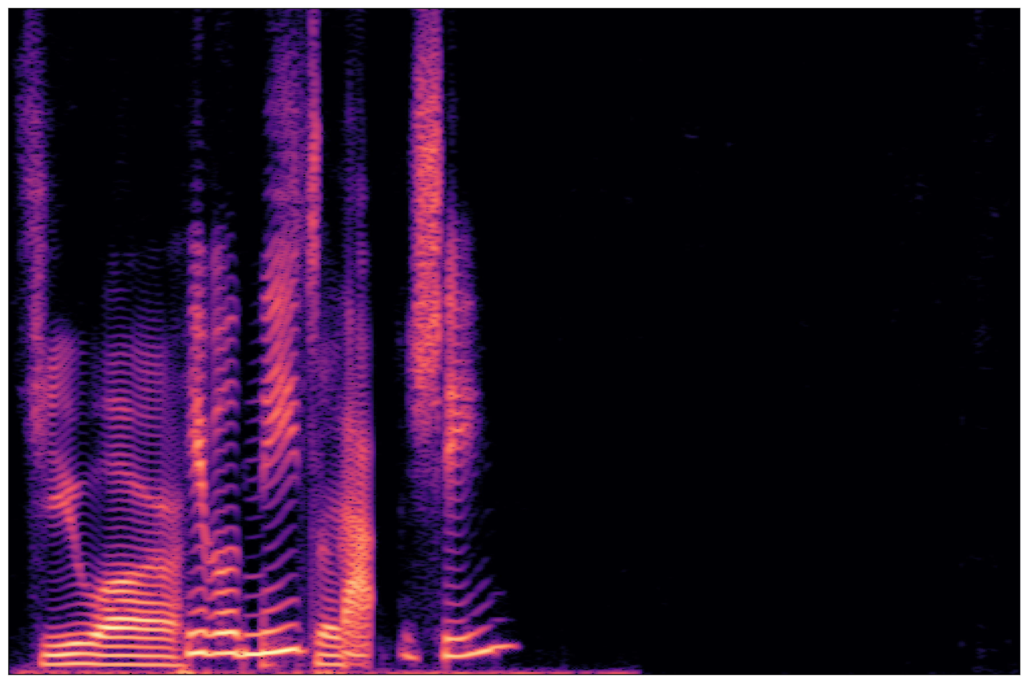 Separation Waveform 1