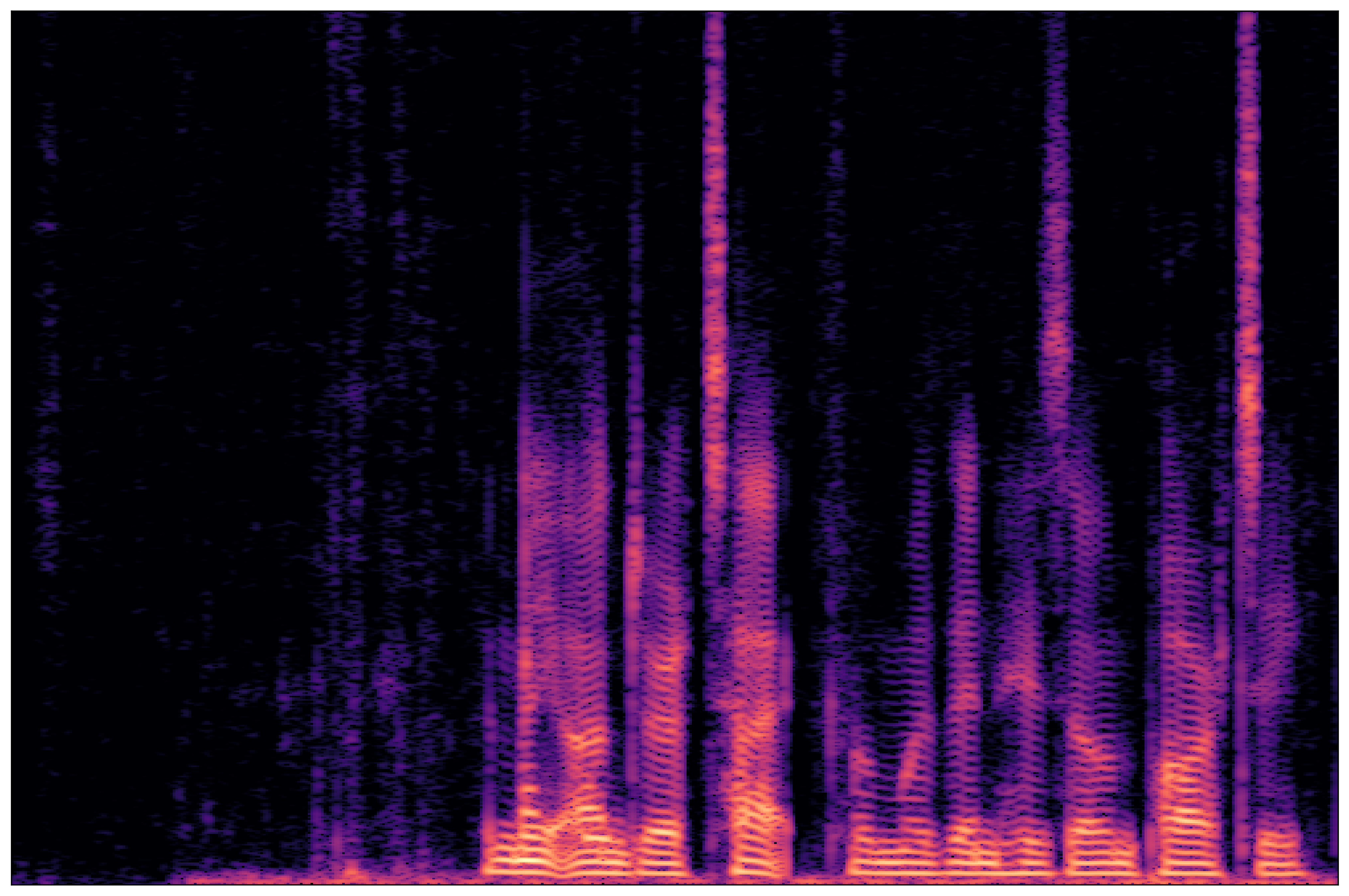 Separation Waveform 2